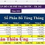 Chi Phí Trả Trước Trong Tiếng Anh