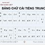 Nói Nhiều Tiếng Trung Là Gì