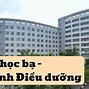 Thăng Long University Tuyển Sinh 2022 2023