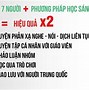 Viết Chữ Lộn Ngược Như Thế Nào